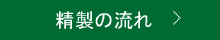 精製の流れ