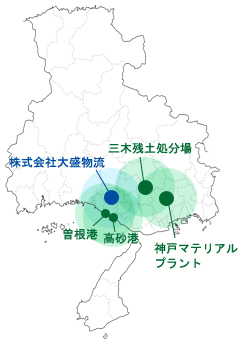 神戸マテリアルさまざまな要望に対応できます。